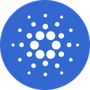 cardano Discord emoji