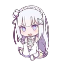 EmiliaChibi