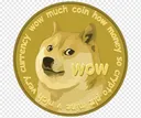 Doge Coin dogecoin Discord Emoji
