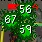 kms
