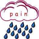 Paincloud