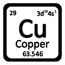 Copper Copper