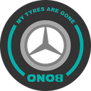 BonoTyre Discord emoji