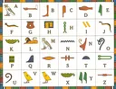 Egyptianlanguage