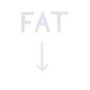 fat