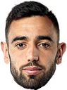 bruno Discord emoji