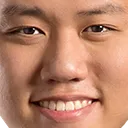 KEWK