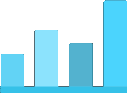 stats