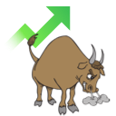 bullish Discord emoji