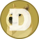 Dogecoin dogecoin Discord Emoji