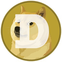 doge Discord emoji