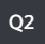 q2 Discord emoji