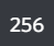 256 Discord emoji