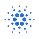 cardano Discord emoji