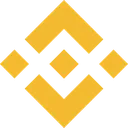 Binance Binance Discord Emoji