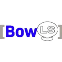 Bowlregi