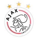 Ajax Discord emoji