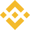 Binance Discord Emoji