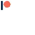 IOCteam