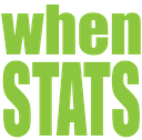 whenstats