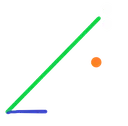 brp