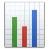 720barchart