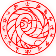 cellSB