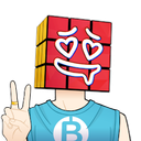15 Discord emoji