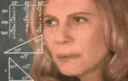confusedmath