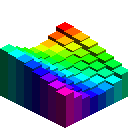 Unstable Discord emoji
