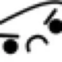 grrr