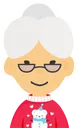 whatisthisagain