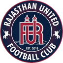 Rajasthan_United Discord emoji