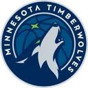 timberwolves__team