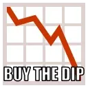 buythedip
