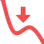 downrtrend