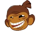 problem