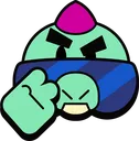ChoroAboutIt