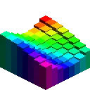 unstable_bruh_particles