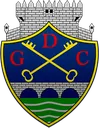 Chaves