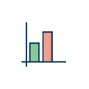 godly_barchart