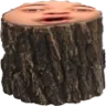 LogU