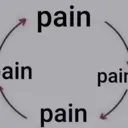 pain