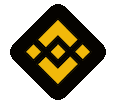 Binance Binance Discord Emoji