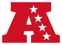 AFC
