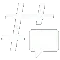 threads