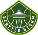 SeattleStorm Discord emoji
