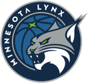 MinnesotaLynx Discord emoji