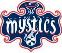 WashingtonMystics Discord emoji