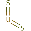 SUS
